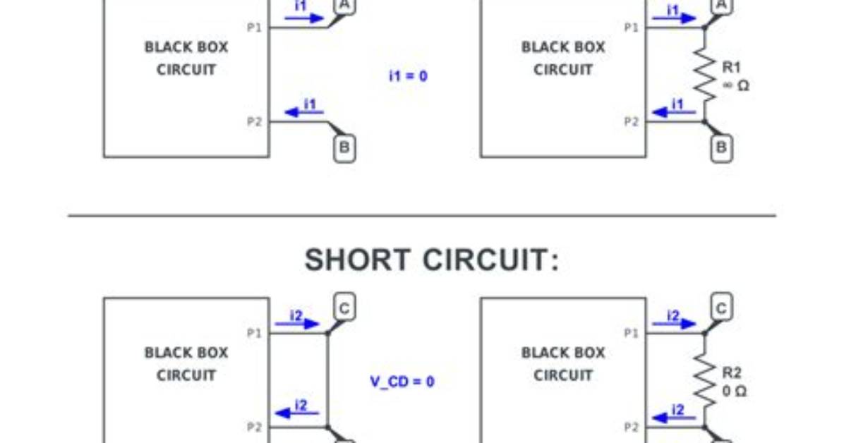 Does Java Short Circuit?