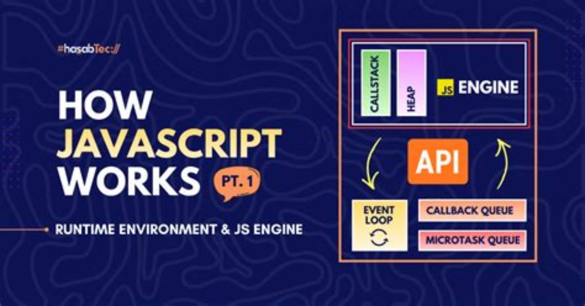 Does Javascript Run on Android?