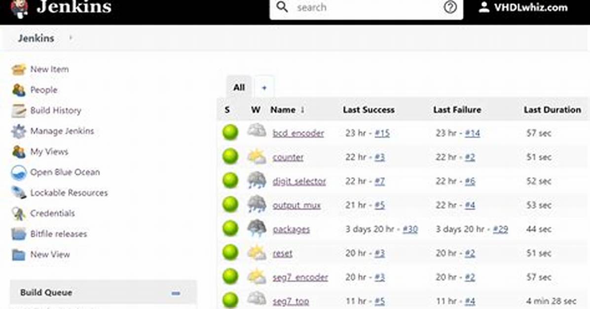 Does Jenkins Run on Linux?