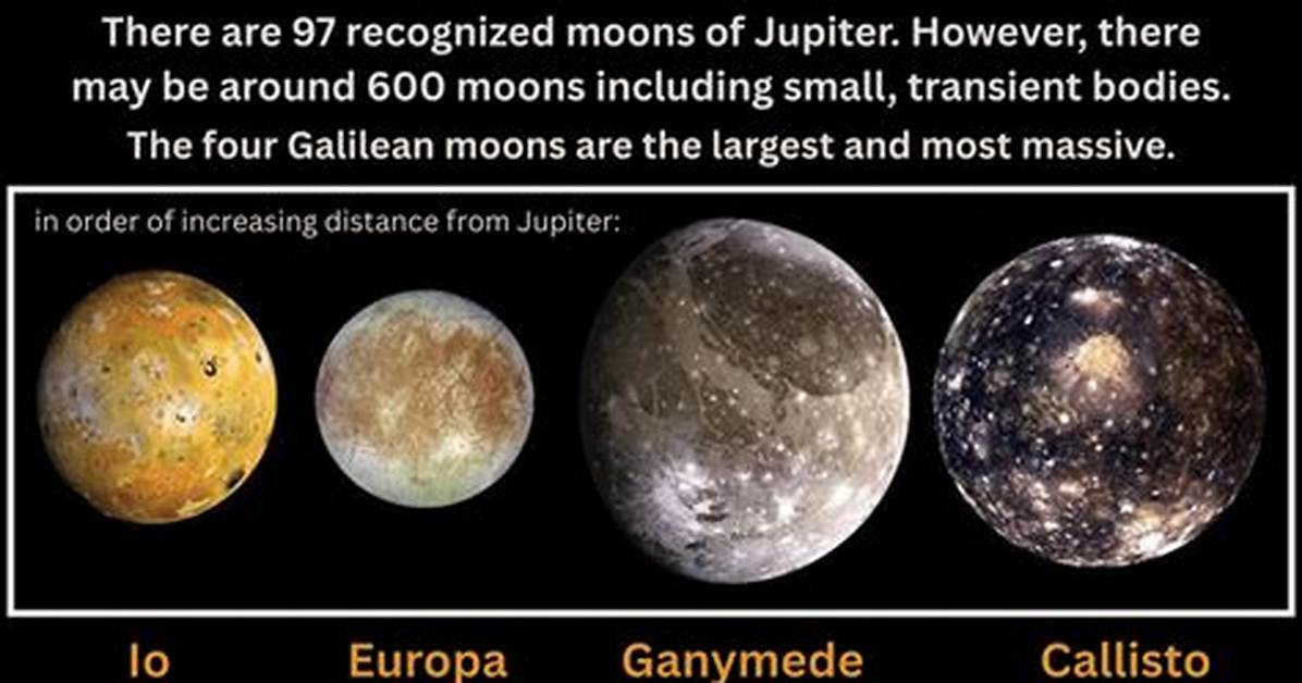 Does Jupiter Have Shepherd Moons