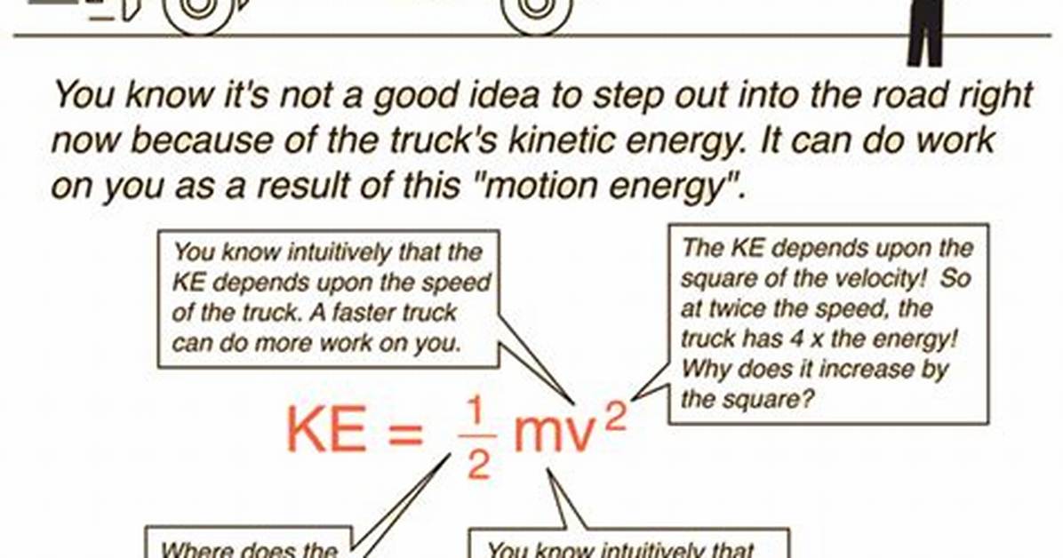 Does Kinetic Energy Increase with Mass?