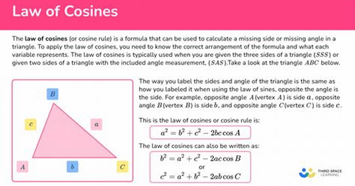 Does Law Need Mathematics?