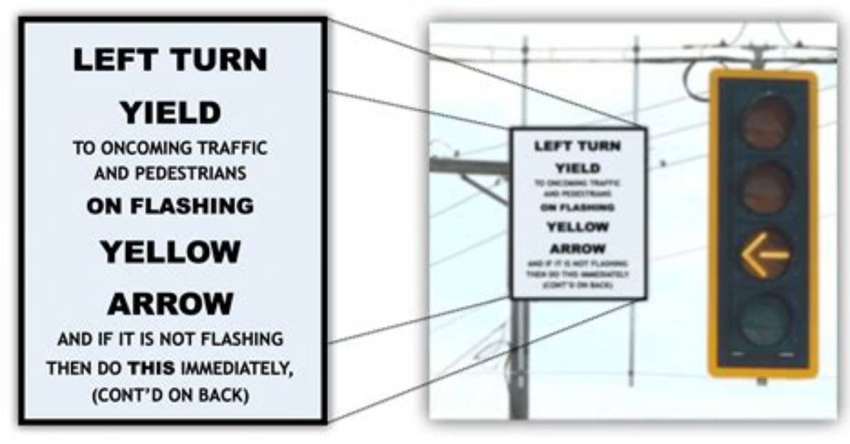 Does Left Turn Yield to Right Turn?