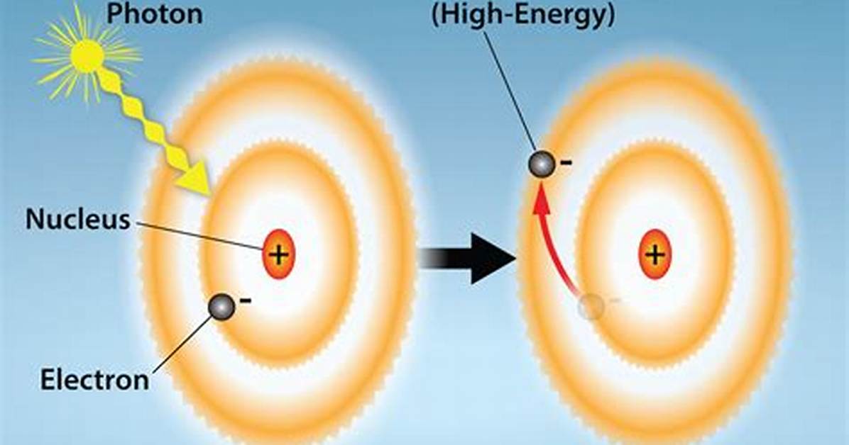 Does Light Excited Electrons?