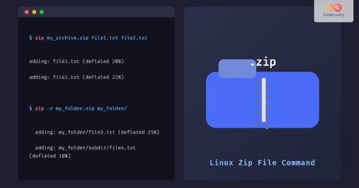 Does Linux Do Zip?
