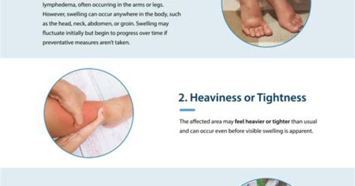 Does Lymphedema Hurt?