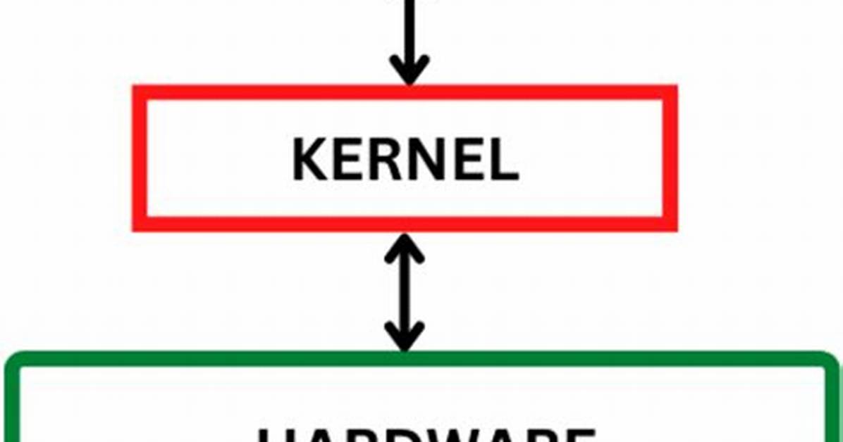 Does macOS Use Linux Kernel?