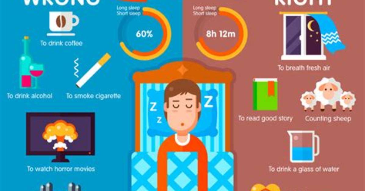 Does Making up Sleep Work?