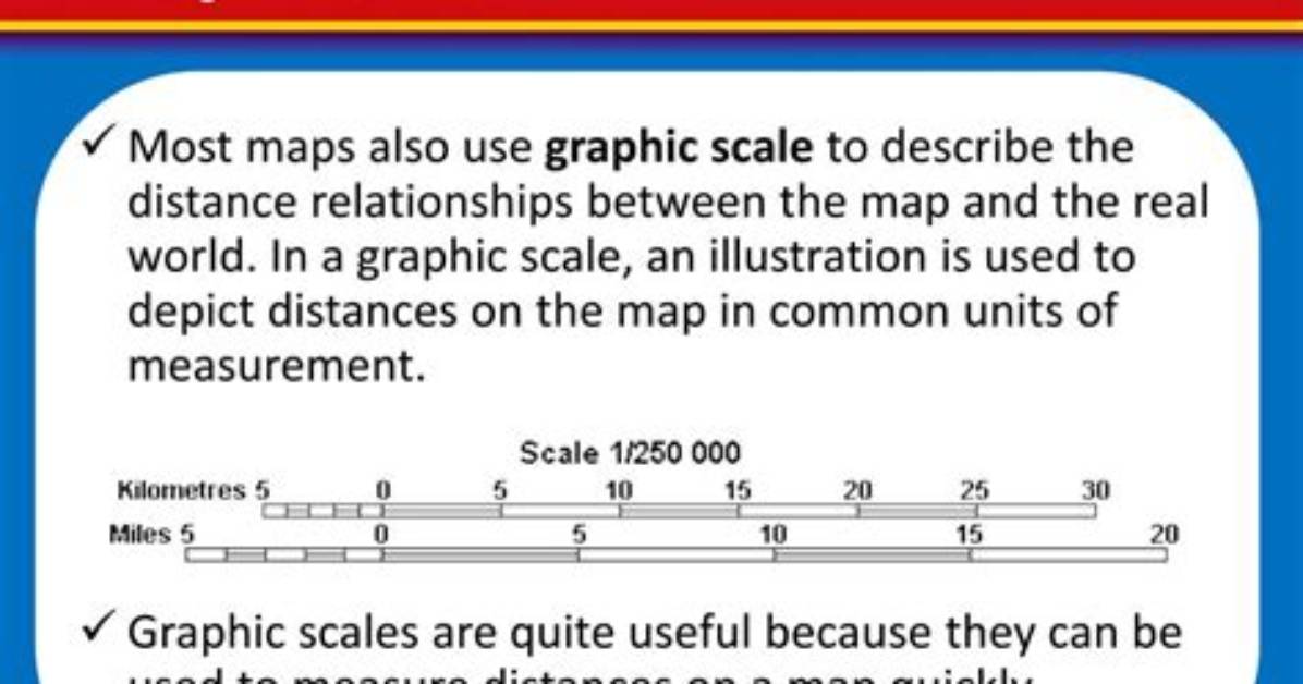 Does Map Scale Mean?