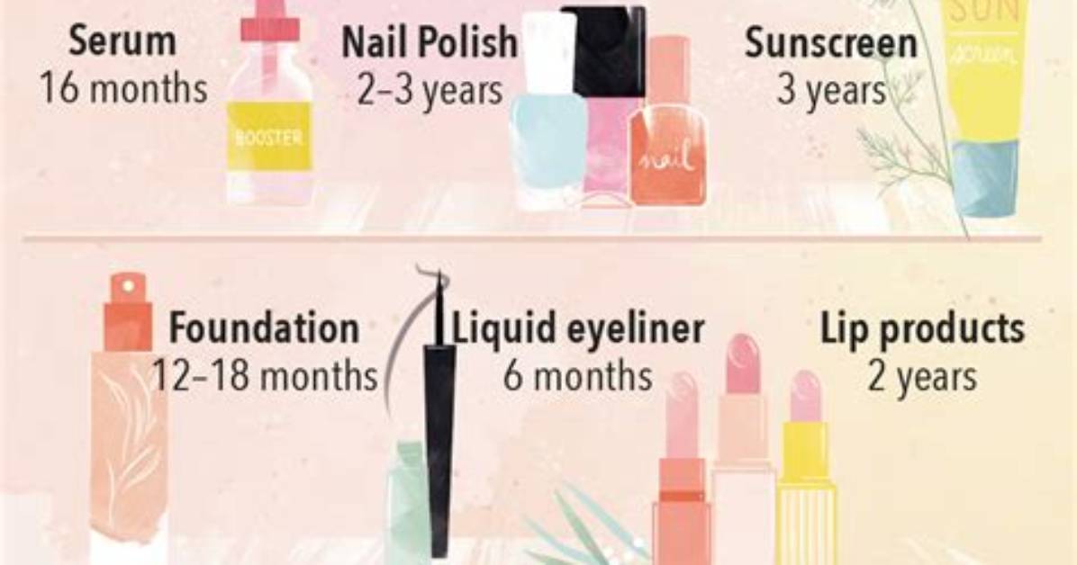 Does Mascara Expire?