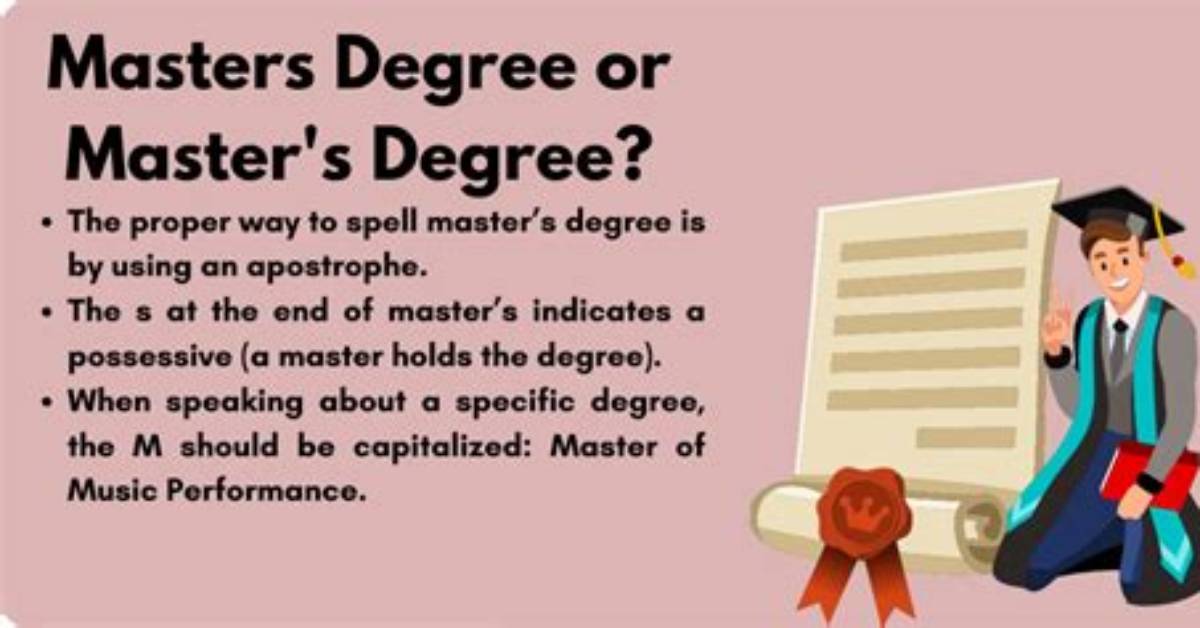 Does Masters Need to Be Capitalized?
