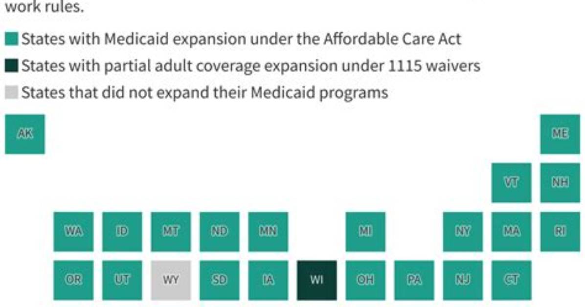 Does Medically Frail Qualify for Disability