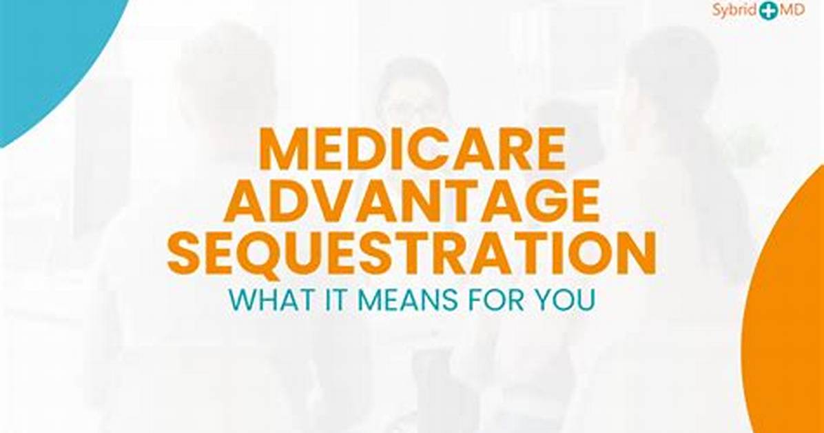 Does Medicare Sequestration Apply to Medicare Advantage Plans?