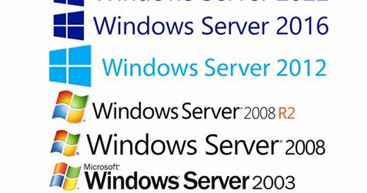 Does Microsoft Still Support Windows Server 2008 R2?