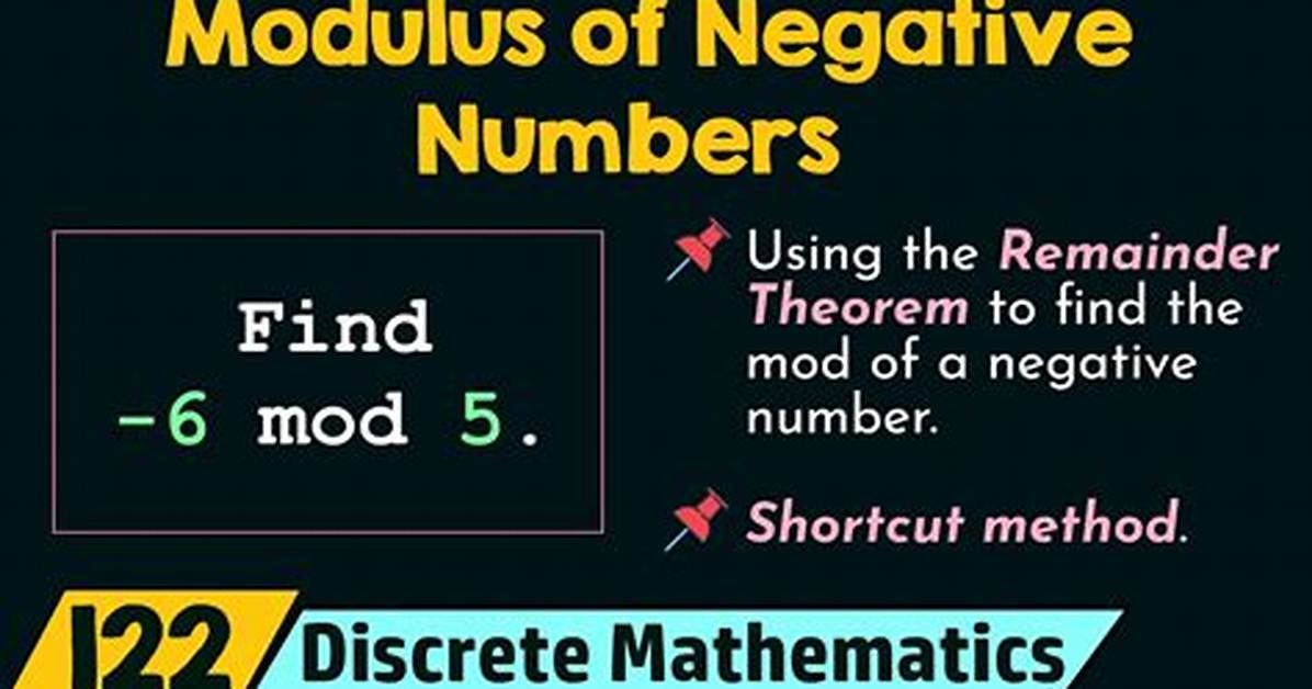 Does Modulo Work on Negative Numbers?
