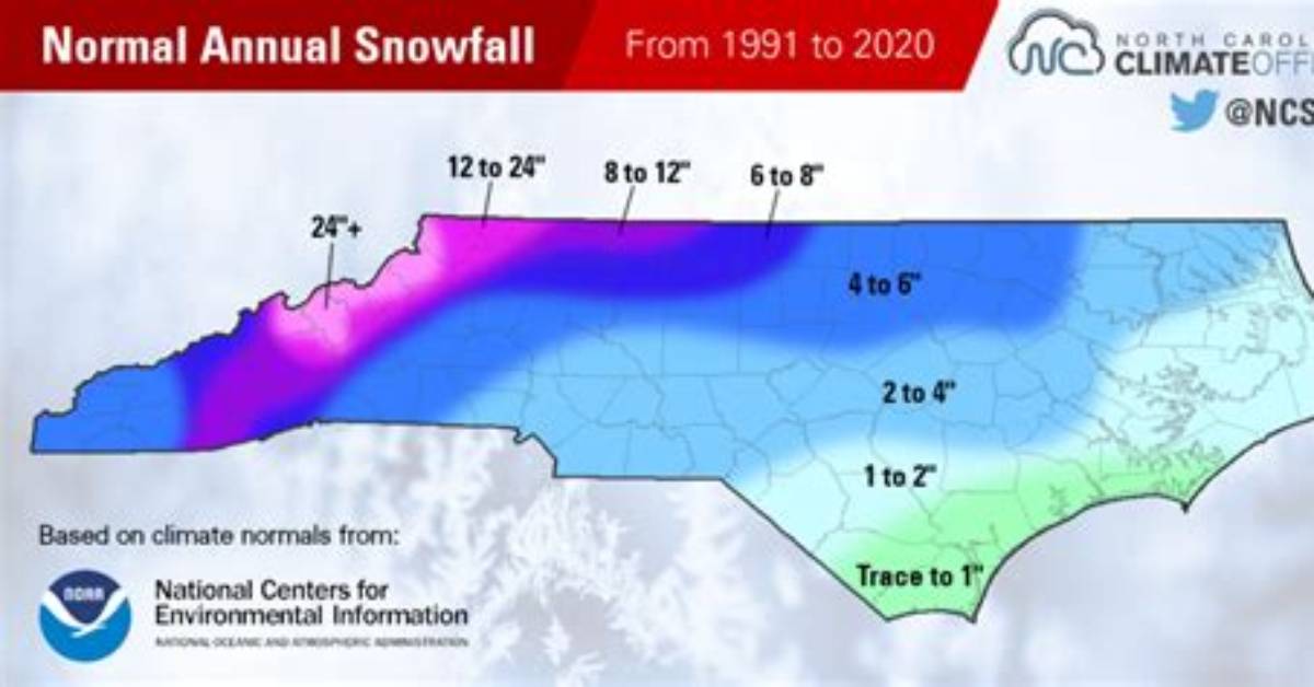 Does Moyock Nc Get Snow?