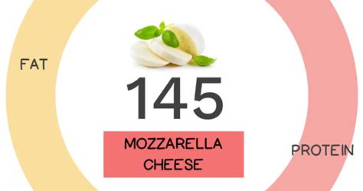 Does Mozzarella Have Carbs?