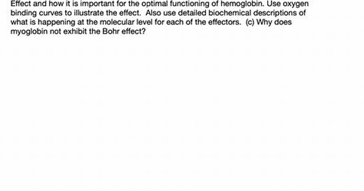 Does Myoglobin Exhibit a Bohr Effect?