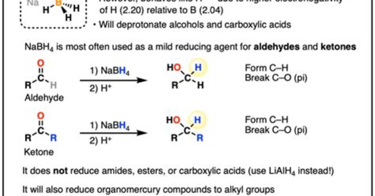 Does Nabh4 Affect Esters