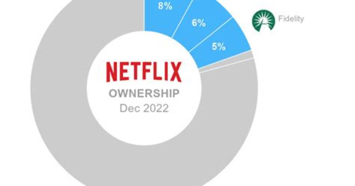Does Netflix Have Brubaker