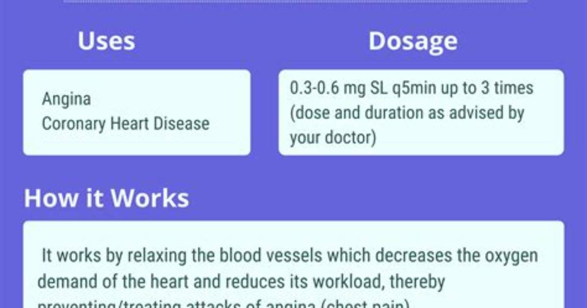 Does Nitroglycerin Need to Be Refrigerated