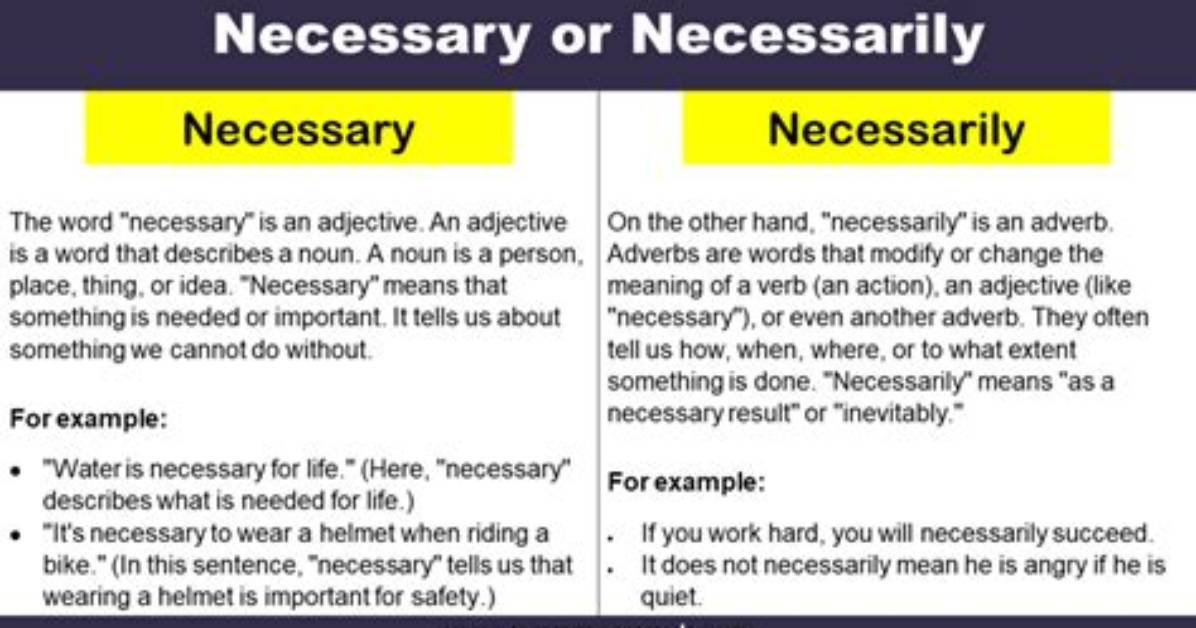 Does Not Necessarily Mean Synonym?