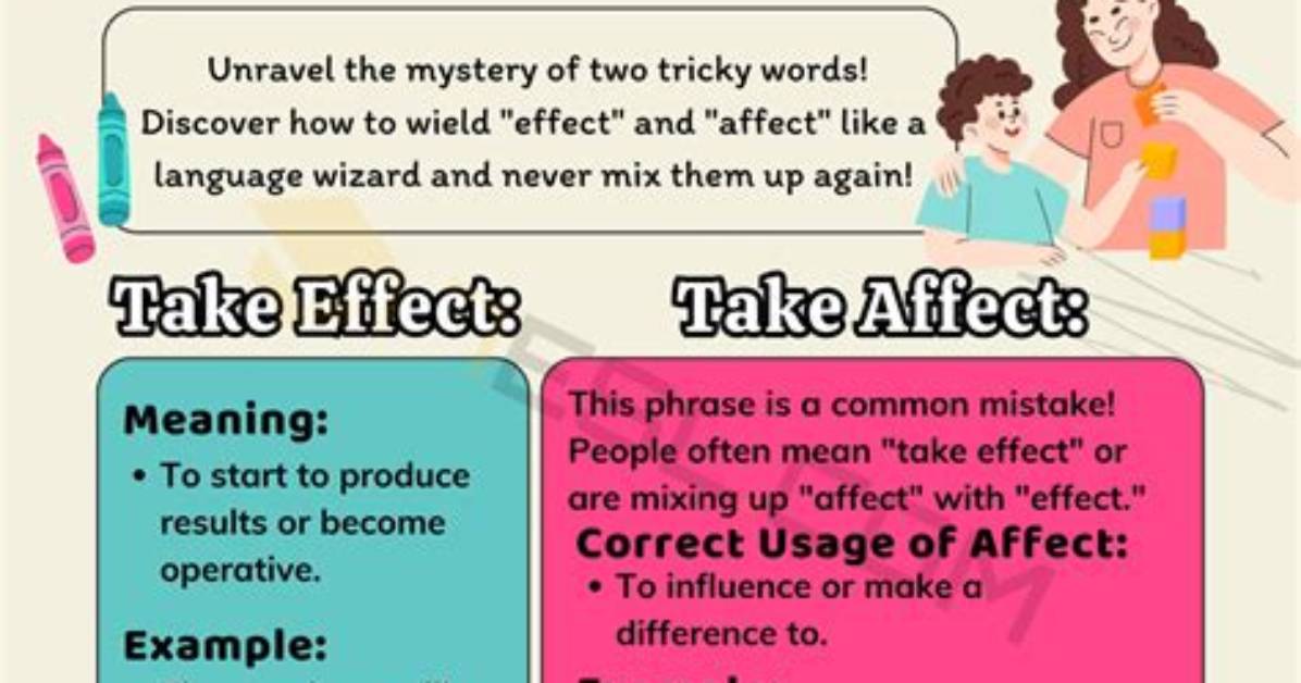 Does Not Take Affect or Effect?