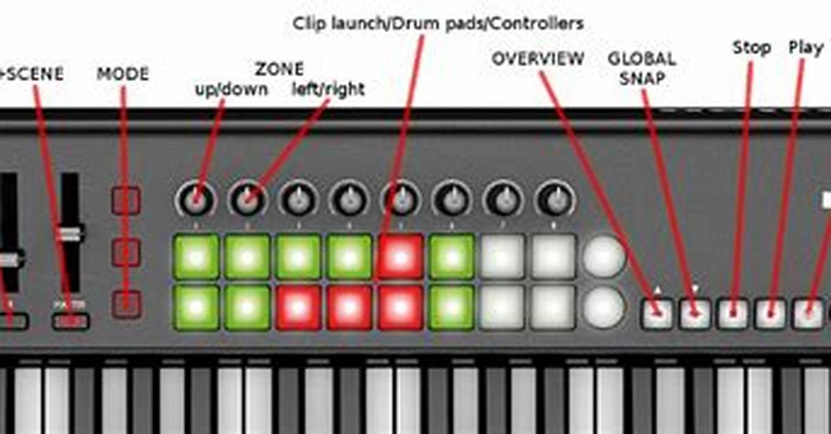 Does Novation Launchkey Work with Fl Studio?