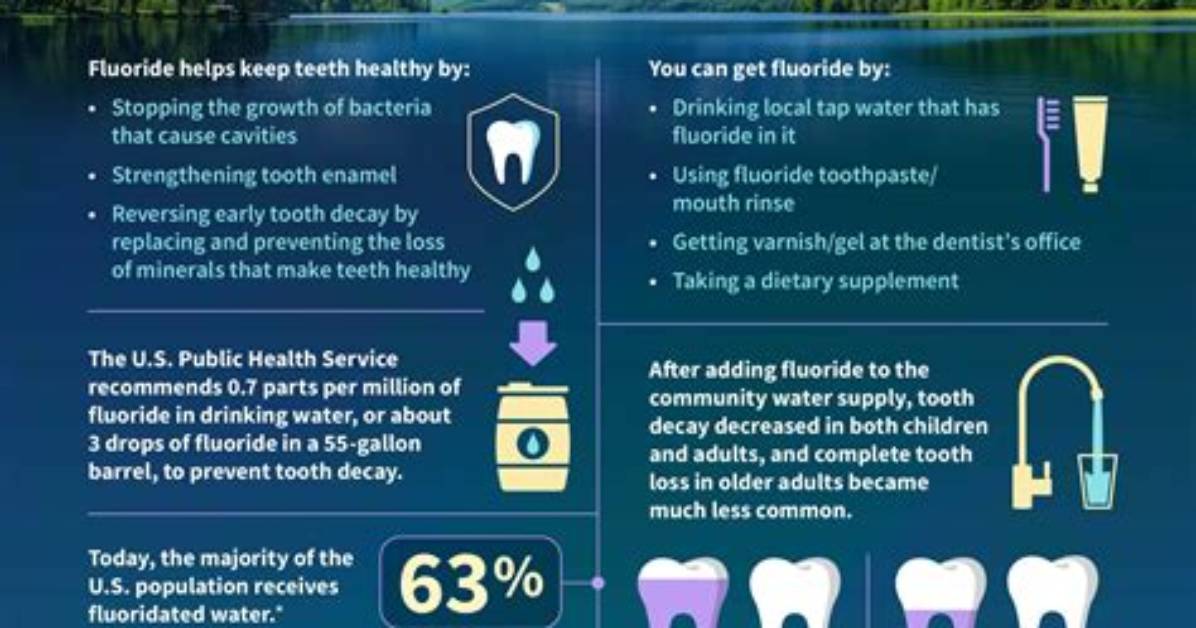 Does Ohio Have Fluoridation?