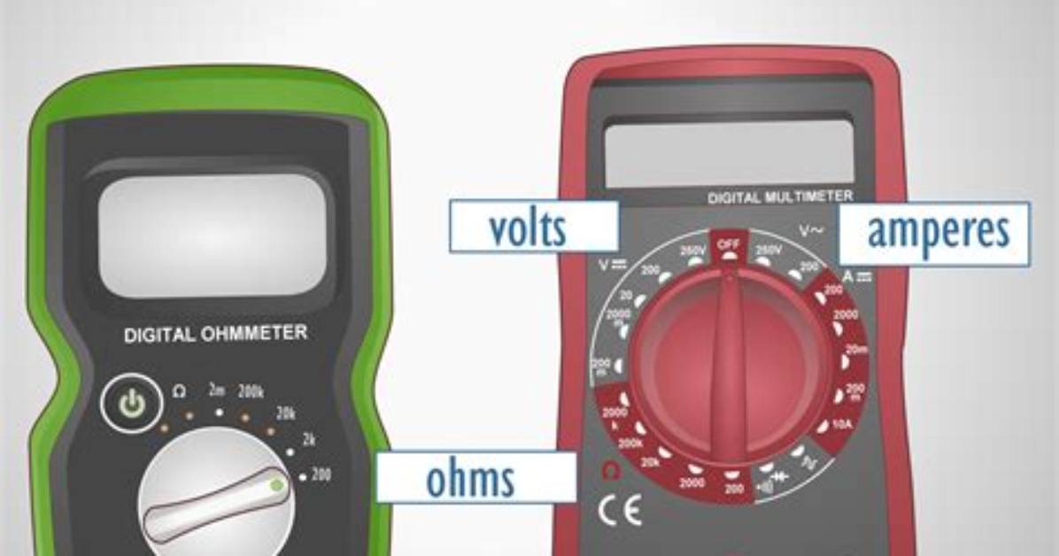 Does Ohmmeter Measure Resistance?