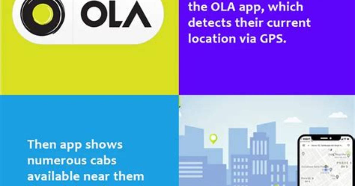 Does Ola Work in Watford