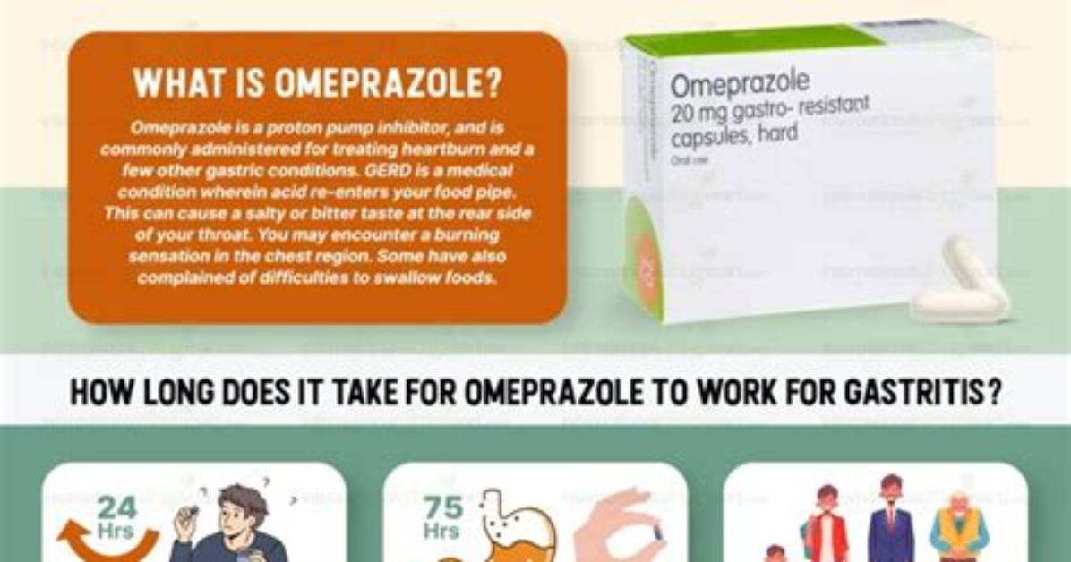 Does Omeprazole Stop You Absorbing Vitamins?