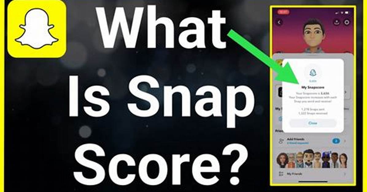 Does Opening Snaps Increase Score?