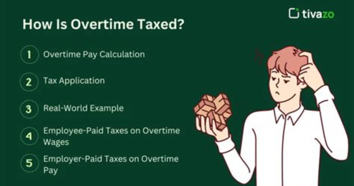 Does Overtime Tax Get Refunded?