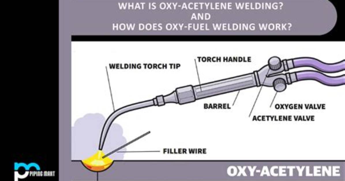 Does Oxygen or Acetylene Light First?