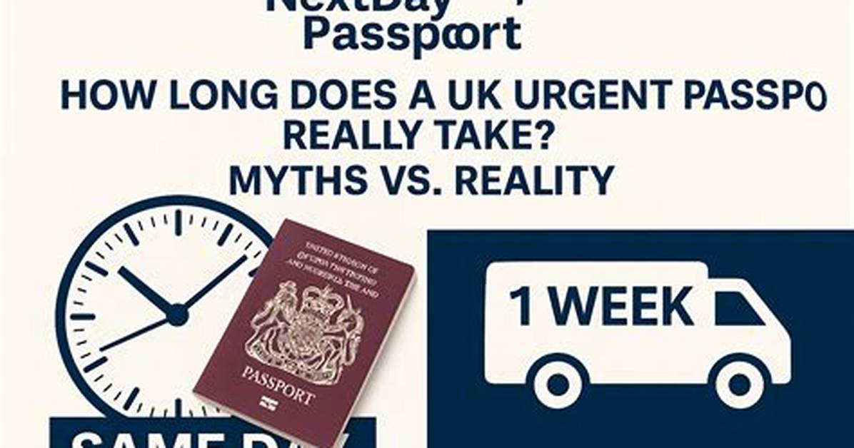 Does Passport Really Take 6 8 Weeks?