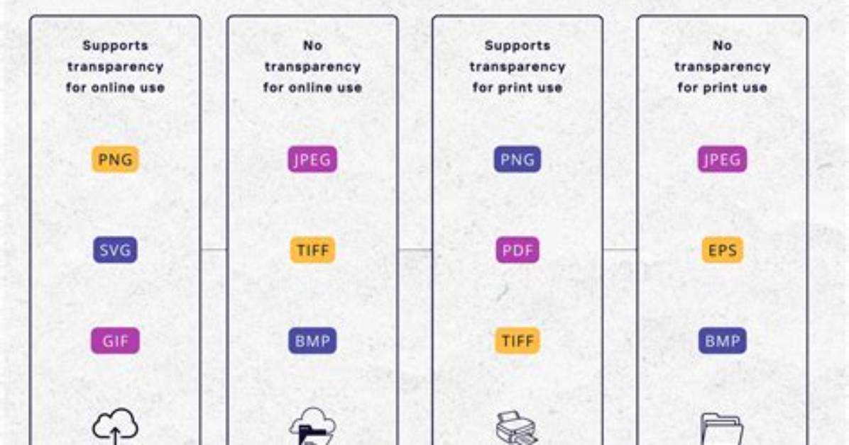 Does Pdf Support Transparency?