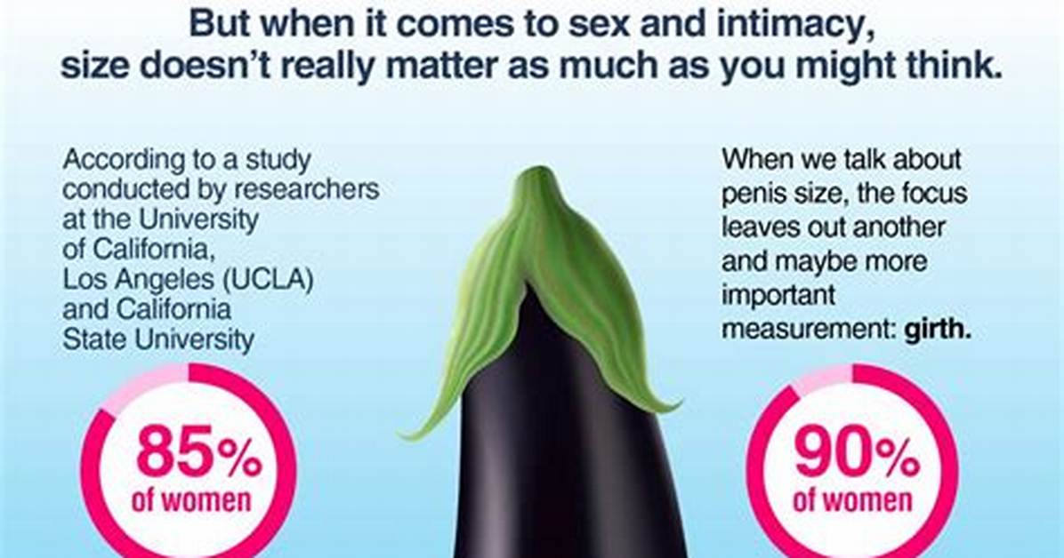 Does Penis Size Matter? - Women & Sexuality