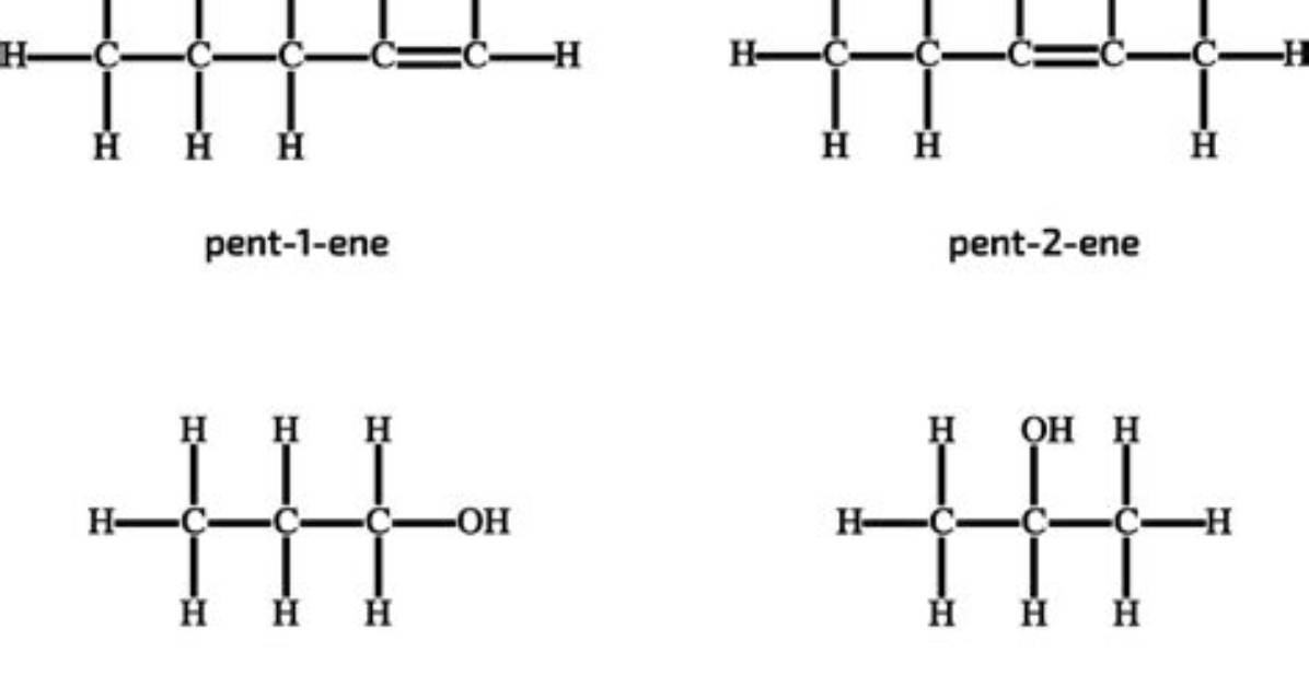 Does Pent-2-Ene Show E-Z Stereoisomerism?