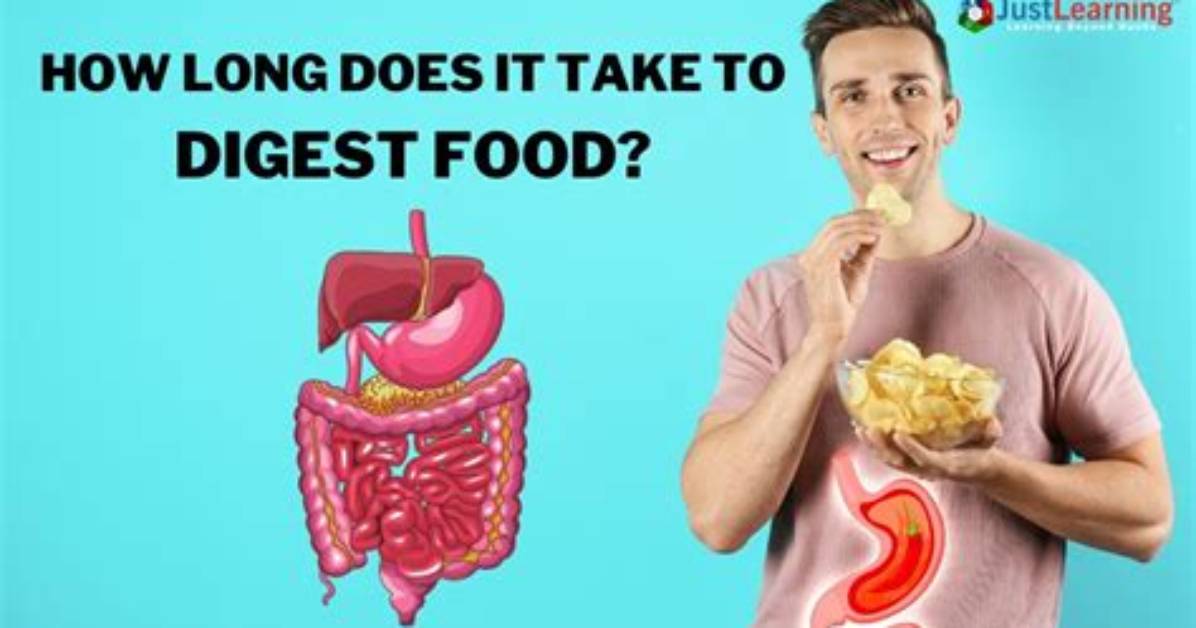Does Pepper Digest Well