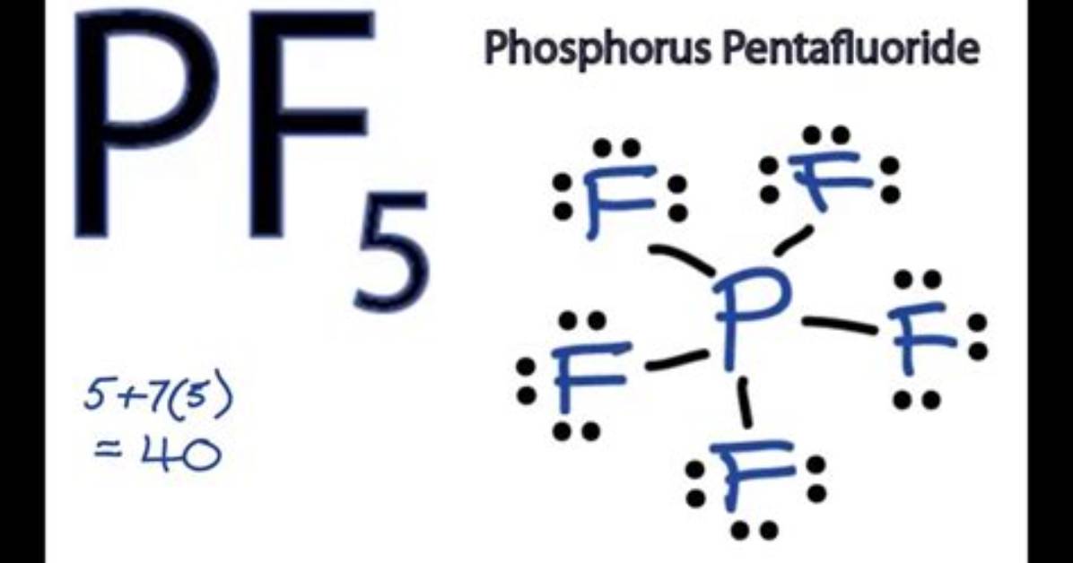Does Pf5 Dissolve in Water