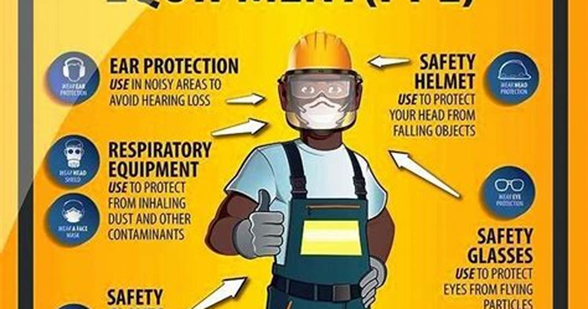 Does Ppe Have to Be Provided?