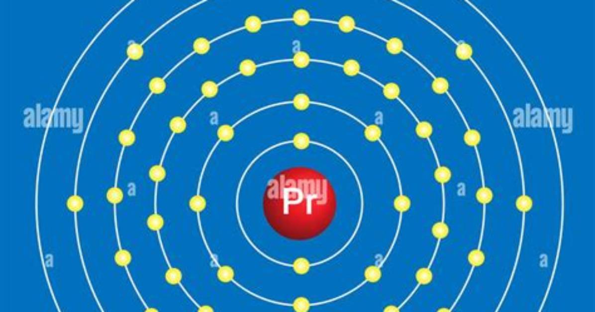 Does Praseodymium React to Other Elements?