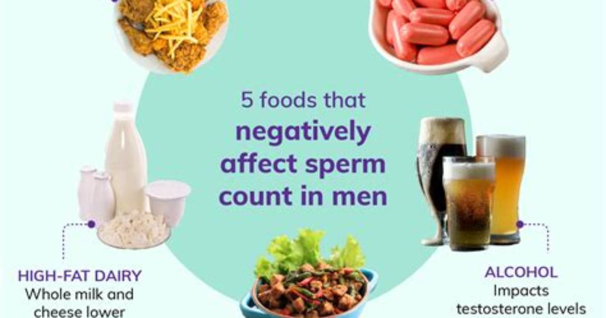 Does Proviron Increase Sperm Count?