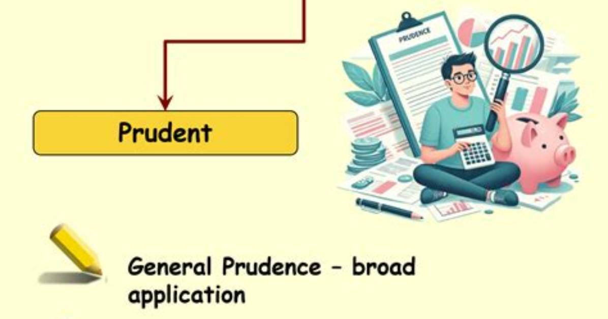 Does Prudence Concept Allow a Business?