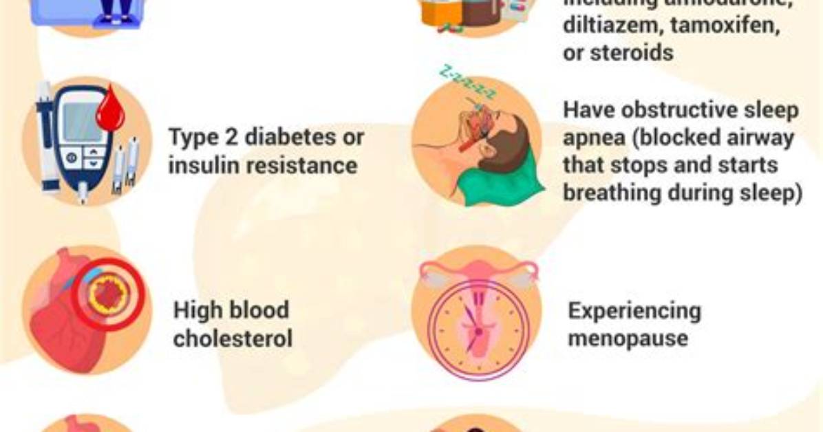 Does Psoriasis Cause Fatty Liver?