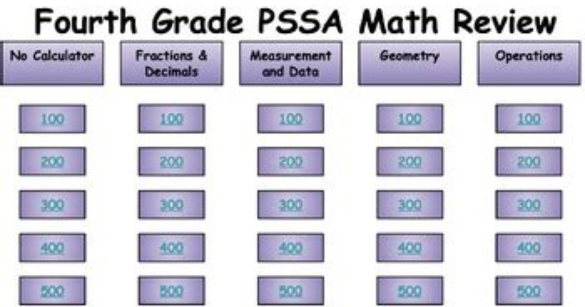 Does Pssa Count as a Grade?