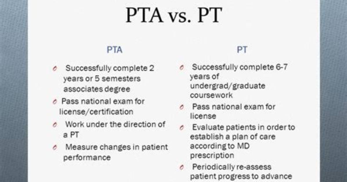 Does Pt Mean Patient