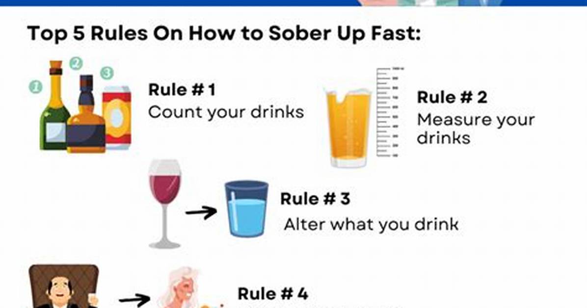 Does Puking Sober You up?