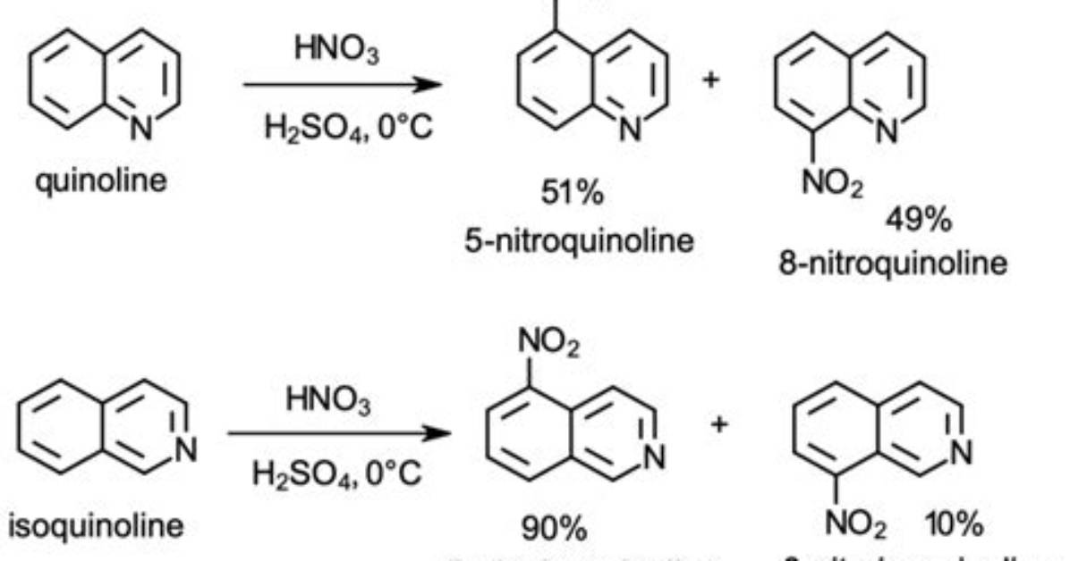 Does Quinoline Dissolve in Water?